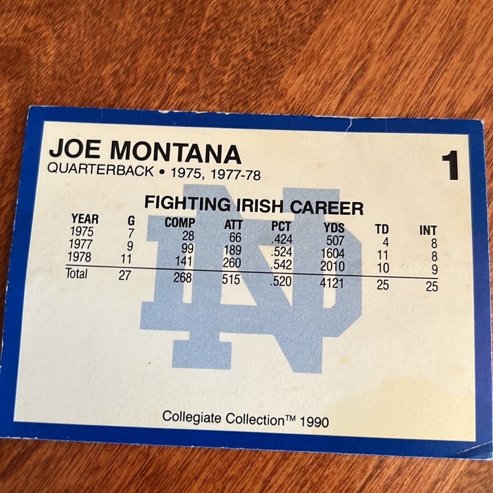 Joe Montana Collegiate Collection Trading Card - Picture 3 of 3